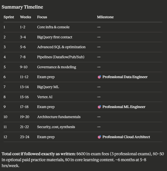 claude_timeframe claude_timeframe